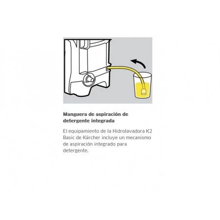 HIDROLAVADORA KARCHER K2 BASIC BLACK