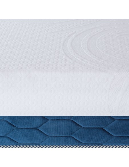 COLCHÓN EN CAJA SERTA BOX EXPRESS 90x190