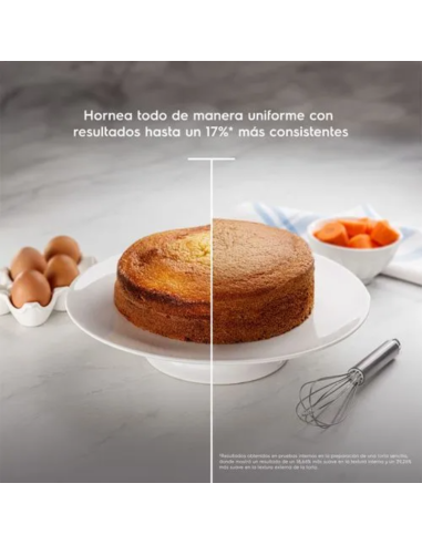 FREIDORA DE AIRE ELECTROLUX EFFICIENT EAF45 5.6LT