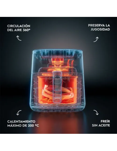 FREIDORA DE AIRE ELECTROLUX EFFICIENT EAF45 5.6LT
