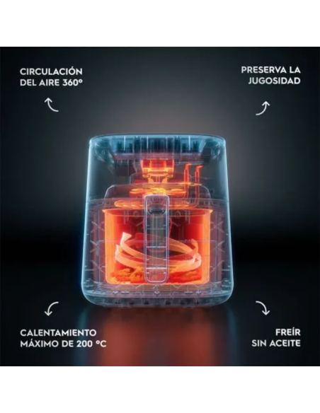 FREIDORA DE AIRE ELECTROLUX EFFICIENT EAF45 5.6LT