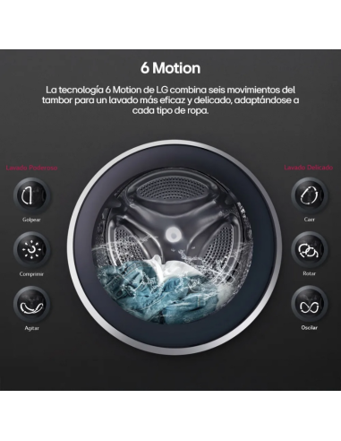 LAVARROPAS LG WM80GWVFS6 INVERTER 8KG