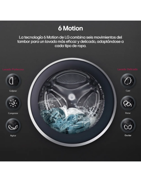 LAVARROPAS LG WM80GWVFS6 INVERTER 8KG